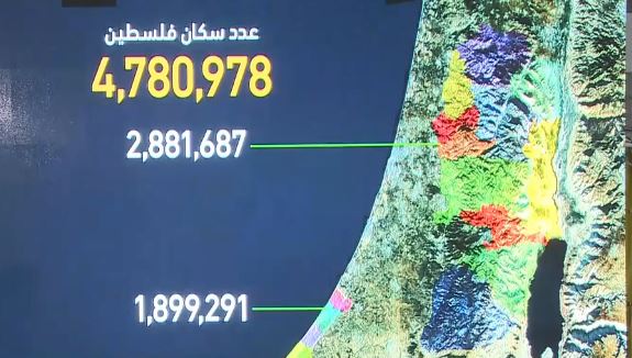 فلسطينيو الداخل يبلغون المليونية السادسة في تعدادهم