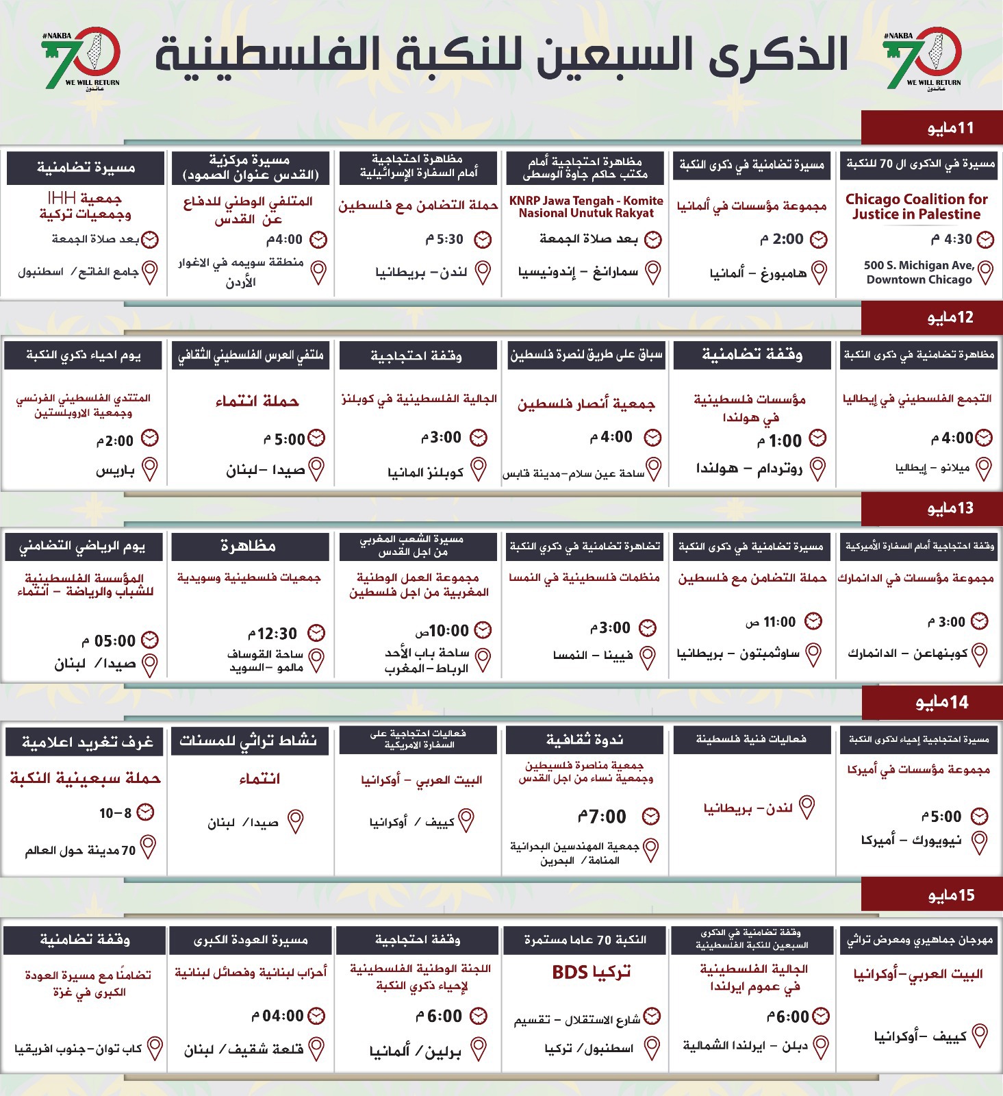 عشرات الفعاليات العربية والدولية إحياءا لذكرى النكبة السبعين