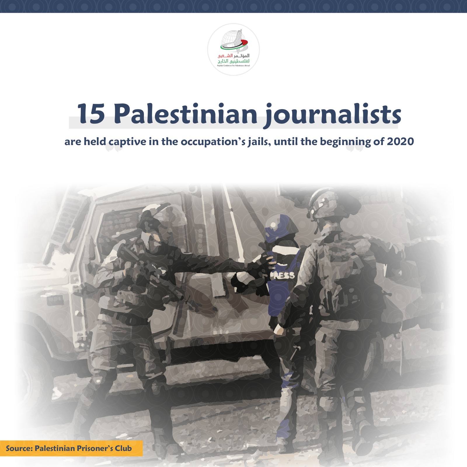 15 Palestinian Journalists Jailed by Israeli Occupation at 2020’s Onset