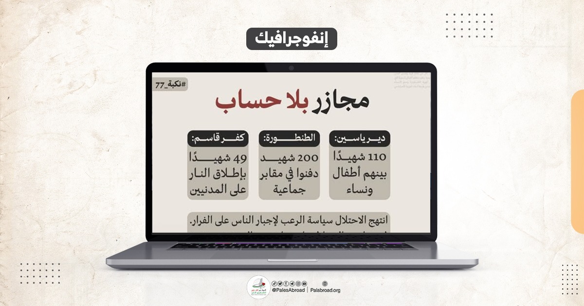 مجازر بلا حساب