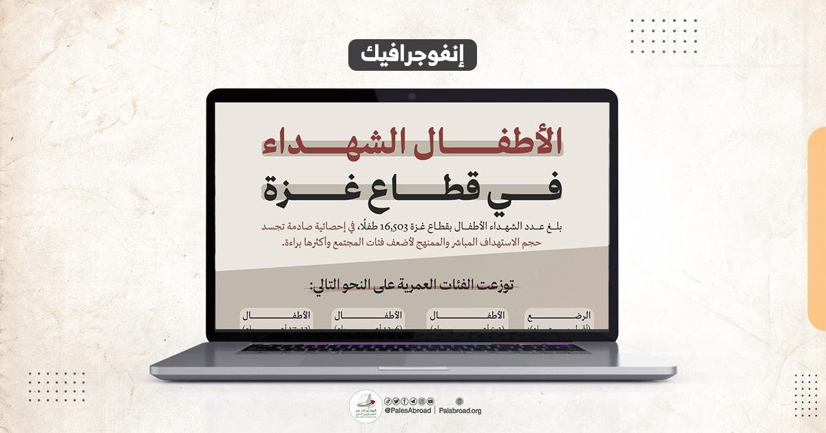 الأطفال الشهداء في قطاع غزة