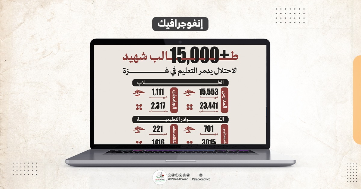 الاحتلال يدمر التعليم في غزة